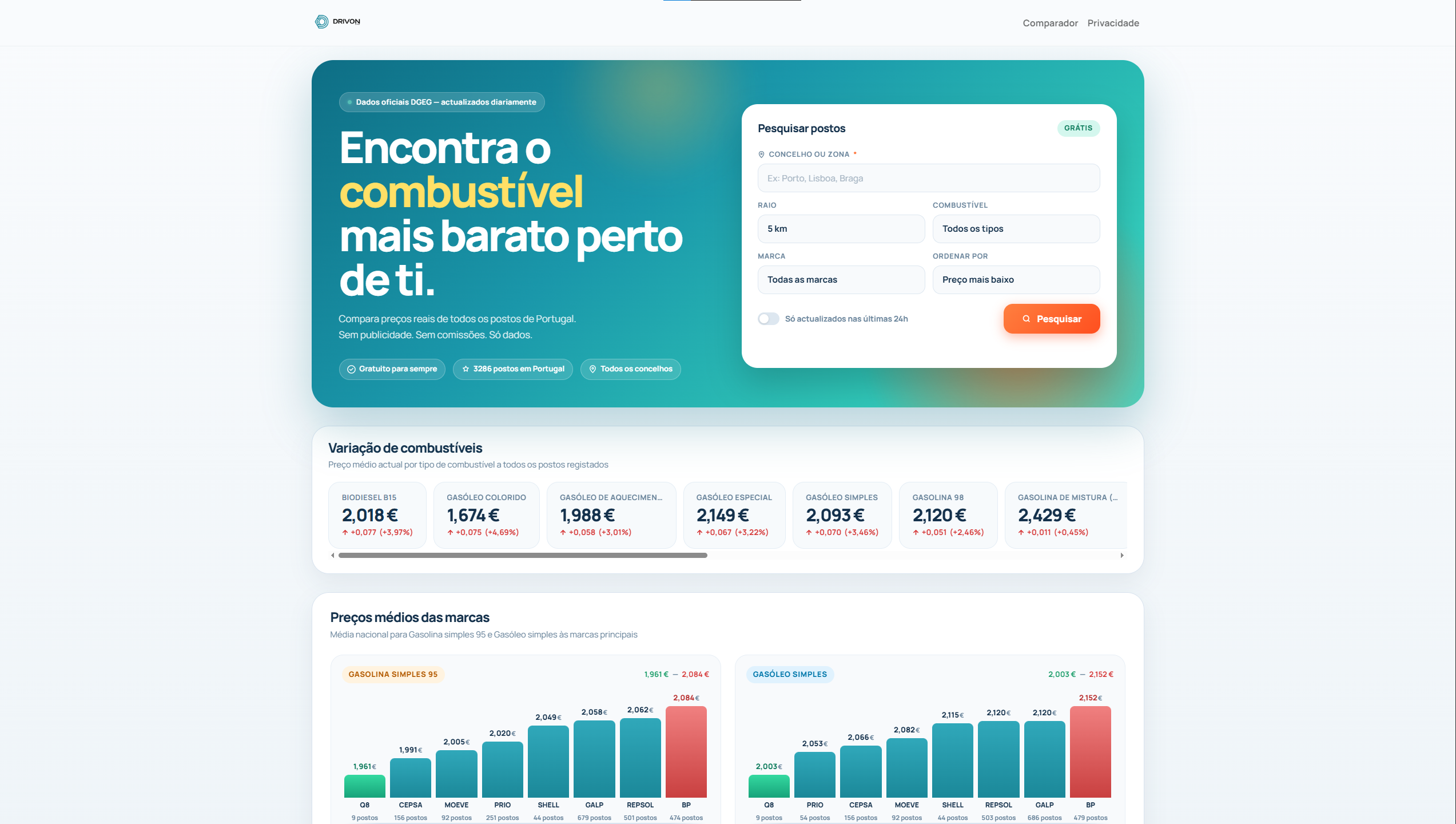 Drivon fuel comparison platform preview